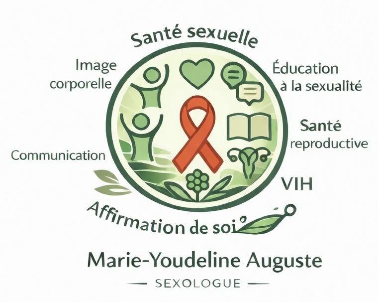 Marie-Youdeline Auguste - Sexologue